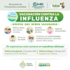 ¡Vacúnate gratis contra la influenza en las clínicas Dr. Tucán!