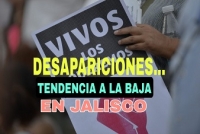 Mantiene Jalisco tendencia a la baja en desapariciones y aumenta la eficacia en localización