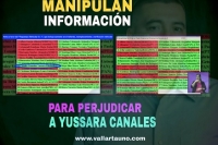 Portales de “noticias” tergiversan información para exigirle grandes cantidades de dinero a la diputada Yussara Canales