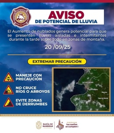Continuarán las lluvias en Bahía de Banderas