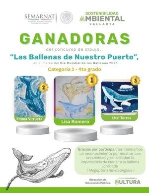 Concurso "Ballenas de Nuestro Puerto" premia a estudiantes destacados por su creatividad