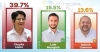 Muestreo de “Demoscopía Digital” coloca a Chuyita López con el 39.7 de las preferencias electorales… El análisis