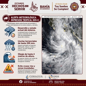 Alerta por lluvias fuertes y descargas eléctricas en las próximas horas