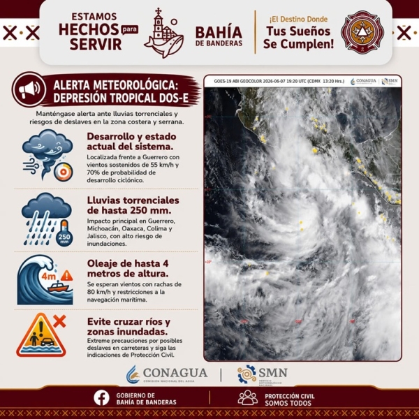 Alerta por lluvias fuertes y descargas eléctricas en las próximas horas