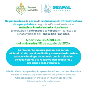 A partir del miércoles y hasta el sábado, faltará agua en 40% de colonias de PV