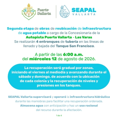 A partir del miércoles y hasta el sábado, faltará agua en 40% de colonias de PV