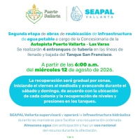 A partir del miércoles y hasta el sábado, faltará agua en 40% de colonias de PV