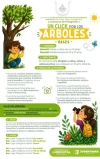 Vallarta celebrará el Día del Árbol con concurso de fotografía para menores