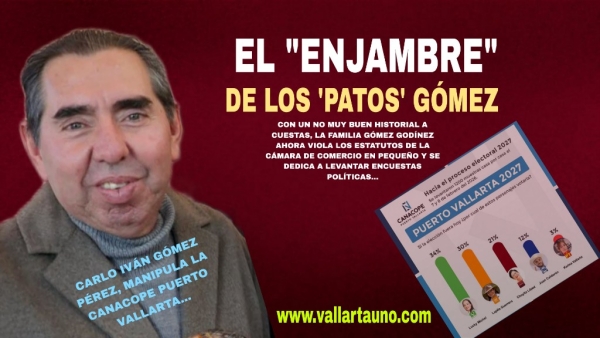 Los “Patos” Gómez ahora pretenden politizar la Cámara del Pequeño Comercio con encuestas a modo