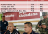 Nivel de desconfianza entre mandos policiacos y castrenses acentúa crisis de inseguridad